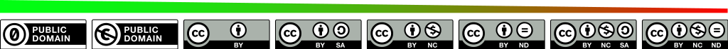 A meter of the various Creative Commons licensing. Displayed left to right, it shows the least restrictive (public domain) to most restrictive (attribution required, no commercial use, no derivations).